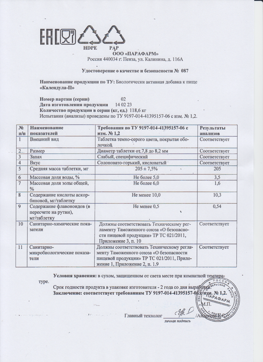 Паспорт №022023
